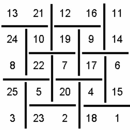 5x5 grid
